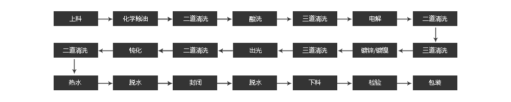 1532752558116555.png